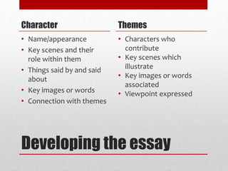 Developing the essay
Character
• Name/appearance
• Key scenes and their
role within them
• Things said by and said
about
• Key images or words
• Connection with themes
Themes
• Characters who
contribute
• Key scenes which
illustrate
• Key images or words
associated
• Viewpoint expressed
 