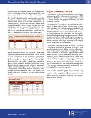Transportation and Real Estate: Making the Connections                                                                                  4




Boulder’s total non-single-occupancy-vehicle mode shares            Program Duration and Lifecycle
shown in Tables 2 and 3 represent performance that is near
the upper end of what can be achieved in a U.S. city today.         TDM programs are inherently operational in nature. They re-
                                                                    quire continuing effort and long term commitment. If a TDM
The City of Portland, Oregon has established objectives for bi-     program is deemphasized or loses management focus, even
cycle mode share as part of a city-wide effort to “make bicycle     for a short period of time, program performance will suffer
ridership a part of daily life in Portland.” Although the City      measurable declines.
does not conduct a comprehensive survey like Boulder, Port-
land does undertake a “Bicycle Count” program that is cali-         The durability of TDM programs is also affected by the chang-
brated against U.S. Census data. Portland’s bike mode share         ing cast of people involved in the programs. Even the most
objectives are shown in Table 4. As of 2008 the City believed it    stable companies have employee turnover, including in the
was on track to achieve the 2011 objectives. If it succeeds, this   ranks of the people administering the TDM program. TMA
will set a new standard for bicycling in an American city.          employees also come and go. Elected leadership in most cit-
                                                                    ies changes over time, which affects not just who holds of-
                                                                    fice but also what policies are considered important and what
  Table 4. Portland Bicycle Mode Share Benchmarks (percentage of
                                                                    programs are funded. Finally, actual program participants—
  Daily Resident Trips)
                                                                    the carpoolers, transit riders, and so forth—change jobs and
          Year               Inner Portland       Citywide          housing frequently. For example, the average life of a carpool
         2001                     5%                3%              in some markets may be less than a year.
         2006                    10%                6%              Consequently, a primary challenge in running a successful
         2011                    15%                10%             TDM program is maintaining satisfactory performance in the
                                                                    face of changing personnel, shifting priorities, and organiza-
                                                                    tional inertia. At the scale of individual employers or office
Region. Most urban regions have significant transportation          parks it is common for performance to peak after two to four
demand management programs designed to provide support              years of effort and then to go into decline as priorities and at-
to cities, TMAs, employers and commuters. These regional            tention are focused elsewhere. At the local or regional scale,
programs are often housed at a Metropolitan Planning Or-            policies and priorities migrate over time to new programs and
ganization (MPO) or a Regional Planning Council (RPC).              new ideas sometimes leaving established TDM programs in
Many MPOs and RPCs conduct periodic travel behavior re-             their wake. For these reasons, transportation officials at all
search projects to monitor personal travel in their regions.        levels of government tend to be skeptical of the prospects for
Typical reporting measures would include per capita daily           TDM programs to play a permanent or significant role in al-
vehicle miles of travel, single occupant vehicle mode share for     leviating traffic or managing congestion.
commute travel (also available every ten years from Census
data packages), and transit mode share. Table 5 provides data       Thus, an important design feature of any successful TDM
for the Seattle region published by the Puget Sound Regional        program is the institution of long-term commitments and
Council.                                                            requirements that bind future agencies, employers, property
                                                                    owners and others to continued investment and active par-
  Table 5. Puget Sound Regional Council—2006 Seattle Area
                                                                    ticipation in the program.
  Regional Mode Share

            Mode                  Work Trips    Non-Work Trips
   Single Occupant Vehicle           80%             46%
      Carpool, Vanpool                 7%            44%
        Public Transit                 8%             2%
           Bicycle                     2%             1%
         Pedestrian                    3%             7%




www.realtor.org/transtools
 