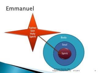 Kingdom Keys Spirit Soul And Body Series Kingdom Keys Spirit Soul And Body Series