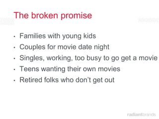 The broken promise

Common motivation for all:


You saved me from late fees
 and promised I could get
 movies any way I w...