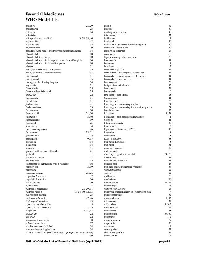 WHO Model List of Essential Medicines (April 2015) 19th edition