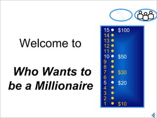 15 14 13 12 11 10 9 8 7 6 5 4 3 2 1 $100 $50 $30 $20 $10 Welcome to   Who Wants to be a Millionaire 