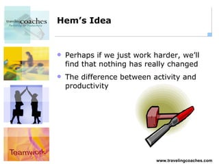 Hem’s Idea Perhaps if we just work harder, we’ll find that nothing has really changed The difference between activity and productivity 