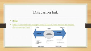 Discussion link
• [Blog]
• http://deniserobbins.blogspot.com/2009/10/who-moved-my-cheese-
discussion-and.html
 