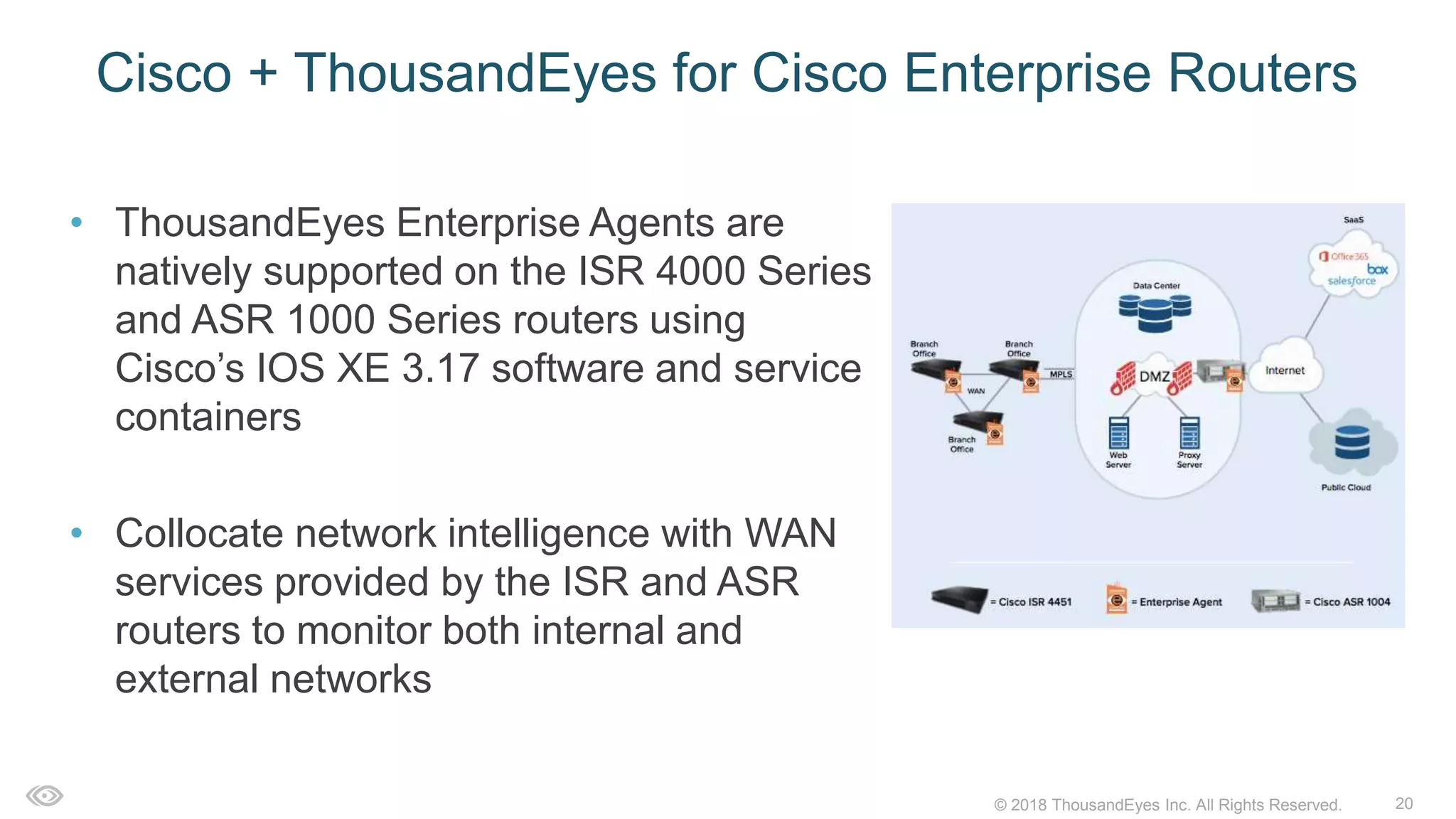 20© 2018 ThousandEyes Inc. All Rights Reserved.
Cisco + ThousandEyes for Cisco Enterprise Routers
• ThousandEyes Enterprise Agents are
natively supported on the ISR 4000 Series
and ASR 1000 Series routers using
Cisco’s IOS XE 3.17 software and service
containers
• Collocate network intelligence with WAN
services provided by the ISR and ASR
routers to monitor both internal and
external networks
 