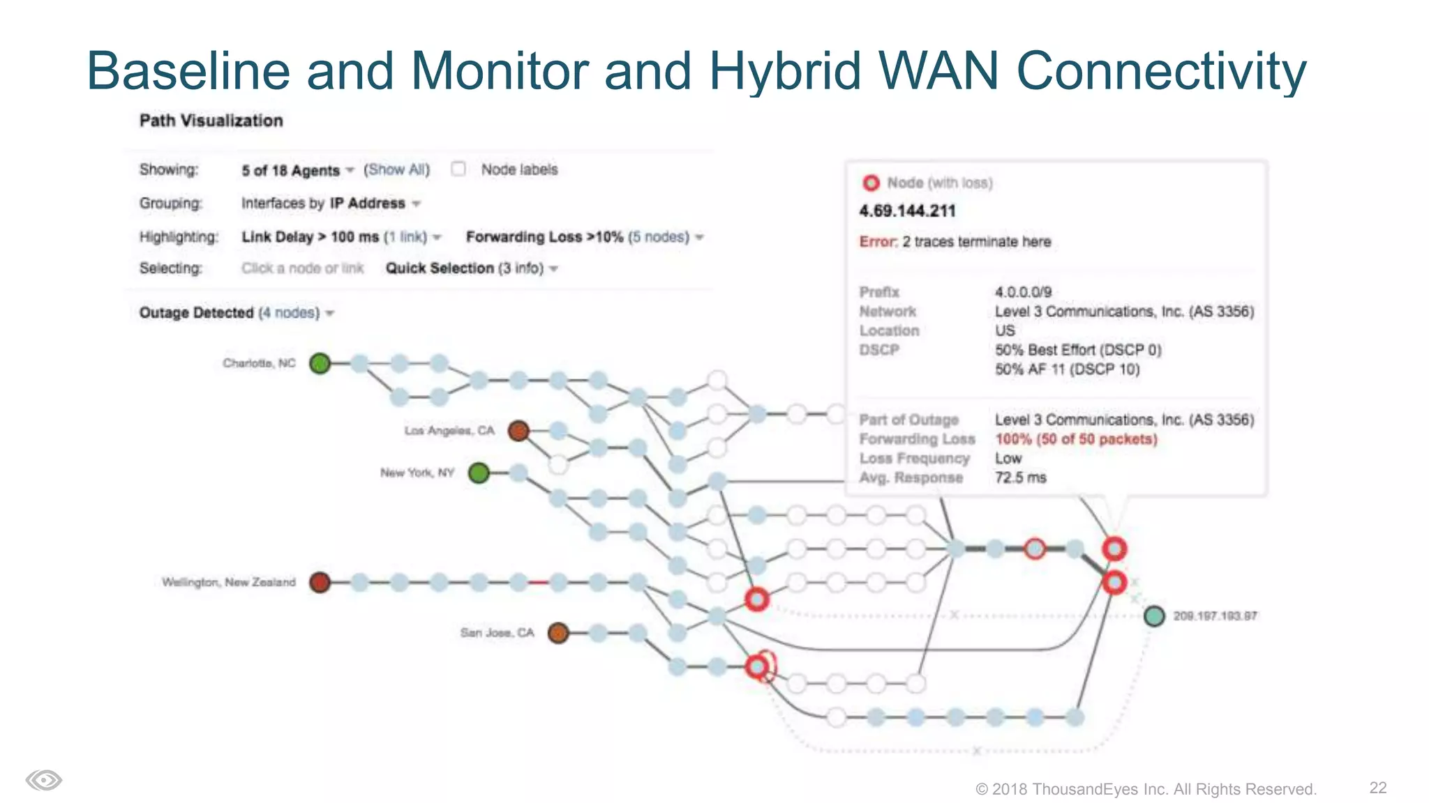 22© 2018 ThousandEyes Inc. All Rights Reserved.
Baseline and Monitor and Hybrid WAN Connectivity
 
