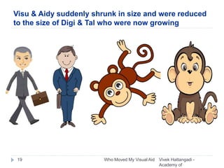 Visu & Aidy suddenly shrunk in size and were reduced
to the size of Digi & Tal who were now growing
Vivek Hattangadi -
Academy of
Who Moved My Visual Aid19
 