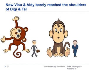 Now Visu & Aidy barely reached the shoulders
of Digi & Tal
Vivek Hattangadi -
Academy of
Who Moved My Visual Aid21
 