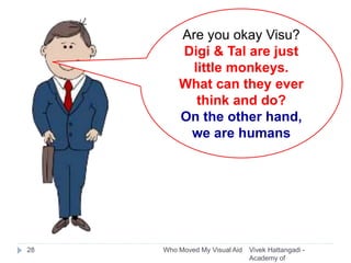 Vivek Hattangadi -
Academy of
Who Moved My Visual Aid28
Are you okay Visu?
Digi & Tal are just
little monkeys.
What can they ever
think and do?
On the other hand,
we are humans
 