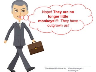 Vivek Hattangadi -
Academy of
Who Moved My Visual Aid29
Nope! They are no
longer little
monkeys! They have
outgrown us!
 