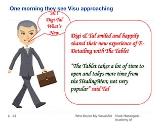 One morning they see Visu approaching
Vivek Hattangadi -
Academy of
Who Moved My Visual Aid33
Hi !
Digi-Tal
What’s
New
Digi & Tal smiled and happily
shared their new experience of E-
Detailing with The Tablet
“The Tablet takes a lot of time to
open and takes more time from
the HealingMen; not very
popular” said Tal
 