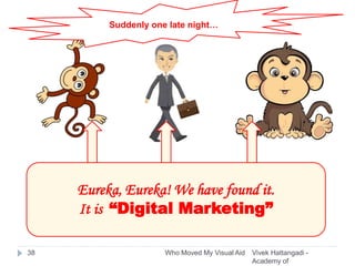 Vivek Hattangadi -
Academy of
Who Moved My Visual Aid38
Eureka, Eureka! We have found it.
It is “Digital Marketing”
Suddenly one late night…
 