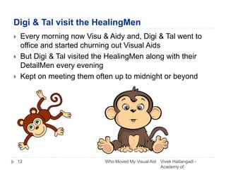 Digi & Tal visit the HealingMen
Vivek Hattangadi -
Academy of
Who Moved My Visual Aid12
 Every morning now Visu & Aidy an...