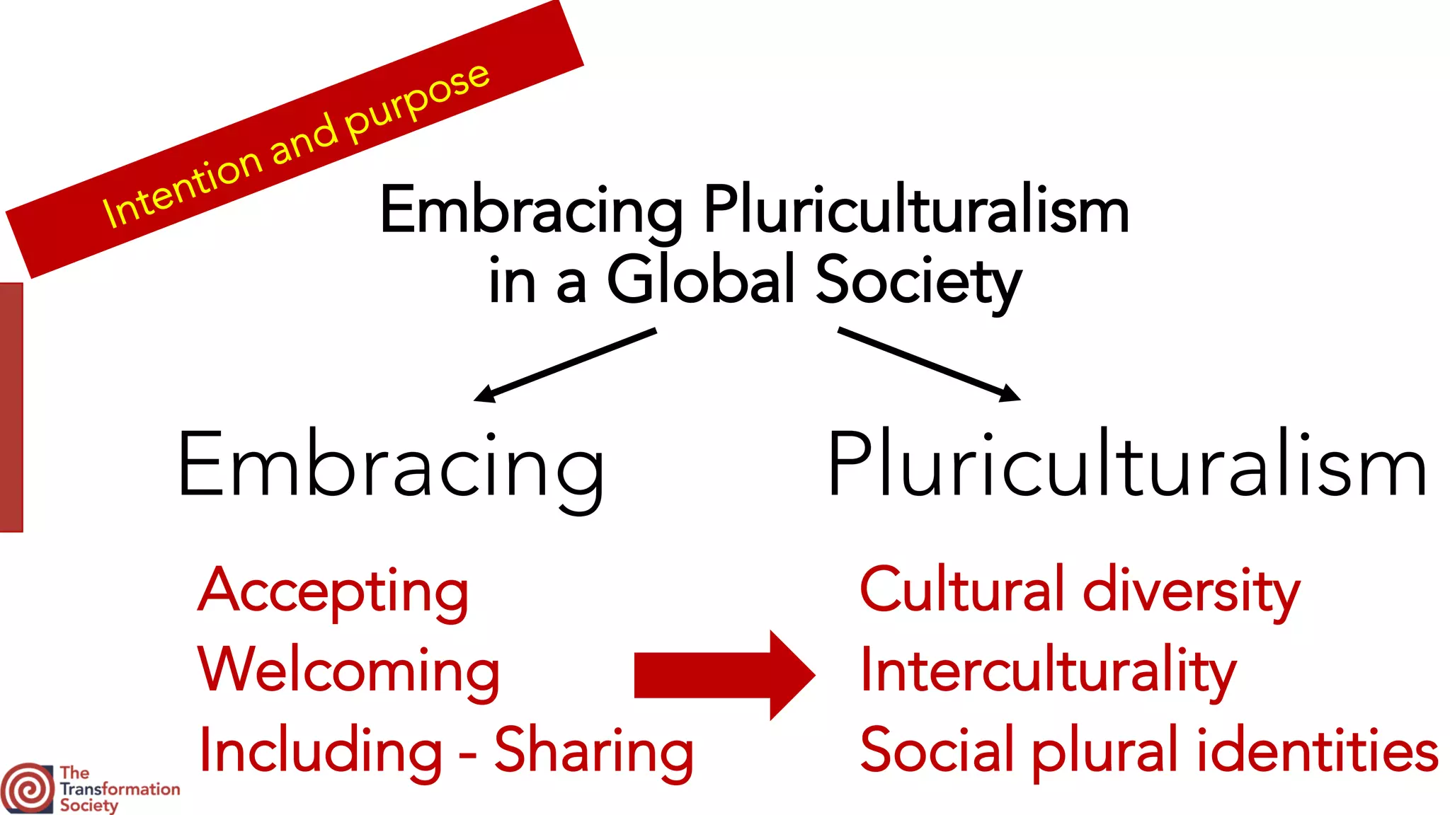 Pluriculturalism. Enhancing Concepts and Meanings, Changing Mindsets | PDF