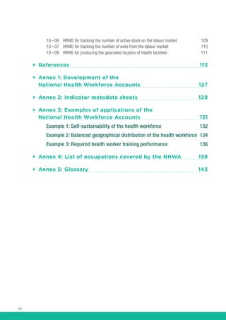 Who national health workforce account | PDF