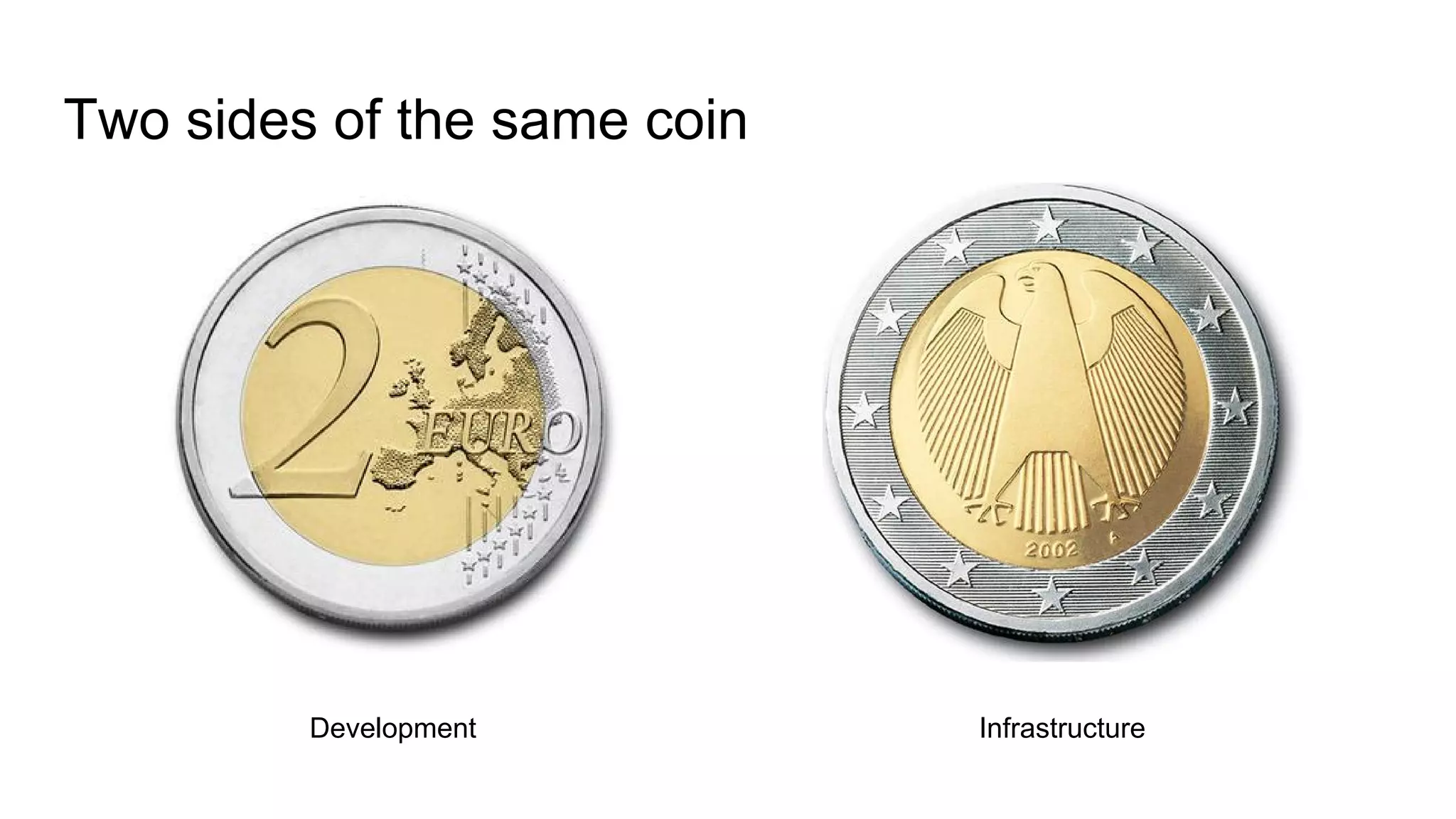Two sides of the same coin
Development Infrastructure
 