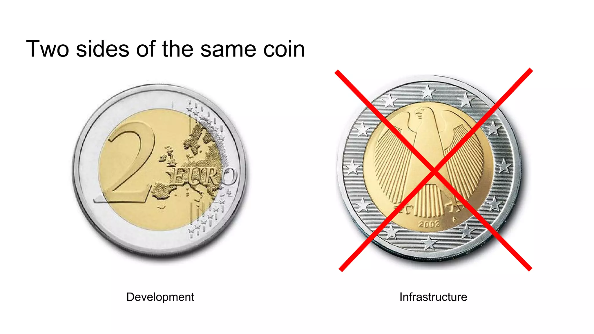 Two sides of the same coin
Development Infrastructure
 
