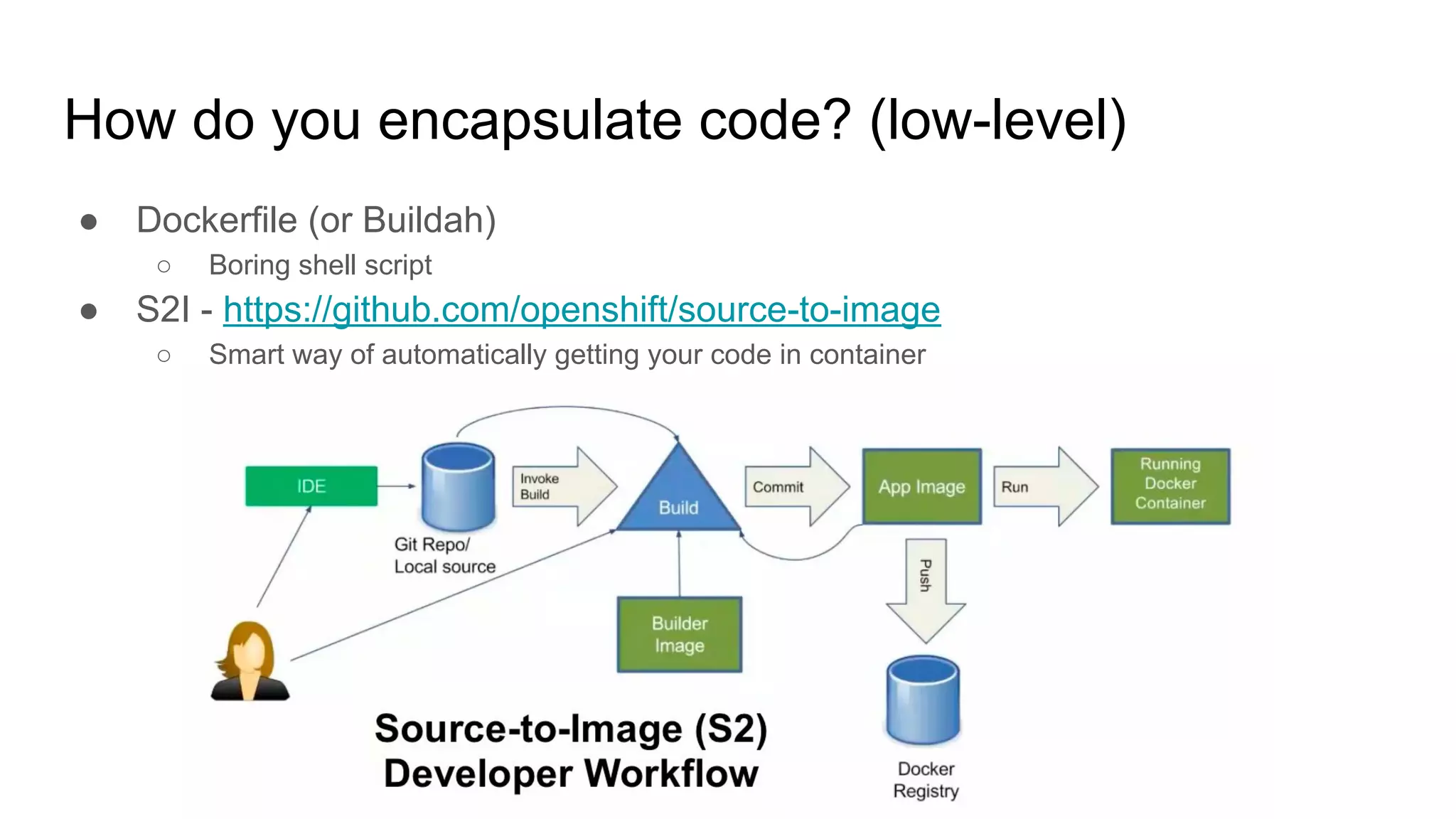 How do you encapsulate code? (low-level)
● Dockerfile (or Buildah)
○ Boring shell script
● S2I - https://github.com/openshift/source-to-image
○ Smart way of automatically getting your code in container
 