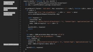 Error response
Triggered by an
(HTTP) event
Try to get data from
cache
Publish event for
missing data
Return JSON payload
 