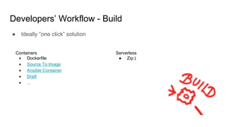 Developers’ Workflow - Build
● Ideally “one click” solution
Containers
● Dockerfile
● Source To Image
● Ansible Container
● Draft
● ...
Serverless
● Zip:)
 