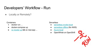 Developers’ Workflow - Run
● Locally or Remotely?
Containers
● docker run …
● docker-compose up
● oc cluster up && oc new-app ...
Serverless
● serverless invoke local
● serverless offline (for AWS)
● Azure local
● OpenWhisk on OpenShift
 