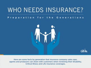 P r e p a r a t i o n f o r t h e G e n e r a t i o n s
WHO NEEDS INSURANCE?
Here are some facts by generation that insurance company sales reps,
agents and producers can share with customers when reviewing their Disability,
Critical Illness and Life insurance coverages.
 