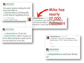 Mike has nearly 17,000 followers