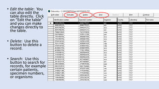 • Edit the table: You
can also edit the
table directly. Click
on “Edit the table”
and you can make
changes directly to
the table.
• Delete: Use this
button to delete a
record.
• Search: Use this
button to search for
records, for example
certain patients,
specimen numbers,
or organisms
 