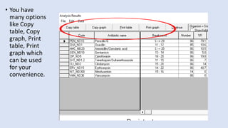 • You have
many options
like Copy
table, Copy
graph, Print
table, Print
graph which
can be used
for your
convenience.
 