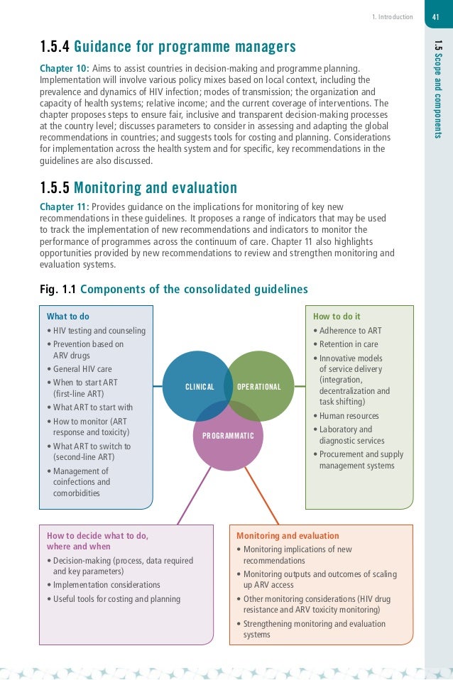 evaluation of hiv aids treatment programmes Journal of the international aids compilation and analysis for programme evaluation to produce scaling-up hiv treatment programmes in resource. evaluation of hiv aids treatment programmes Journal of the international aids compilation and analysis for programme evaluation to produce scaling-up hiv treatment programmes in resource.