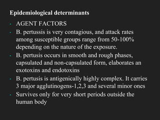 ▪ AGENT FACTORS
▪ B. pertussis is very contagious, and attack rates
among susceptible groups range from 50-100%
depending on the nature of the exposure.
▪ B. pertusis occurs in smooth and rough phases,
capsulated and non-capsulated form, elaborates an
exotoxins and endotoxins
▪ B. pertusis is antigenically highly complex. It carries
3 major agglutinogens-1,2,3 and several minor ones
▪ Survives only for very short periods outside the
human body
Epidemiological determinants
 