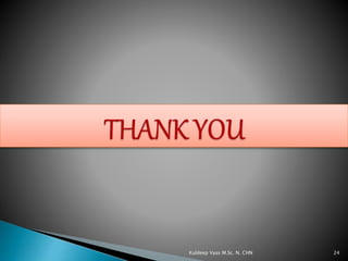 24Kuldeep Vyas M.Sc. N. CHN
 