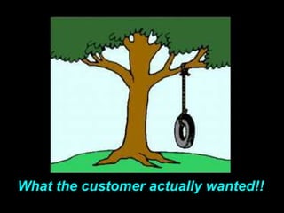 The way production
manufactured it:
The way maintenance
installed it:
What the customer actually wanted!!
 