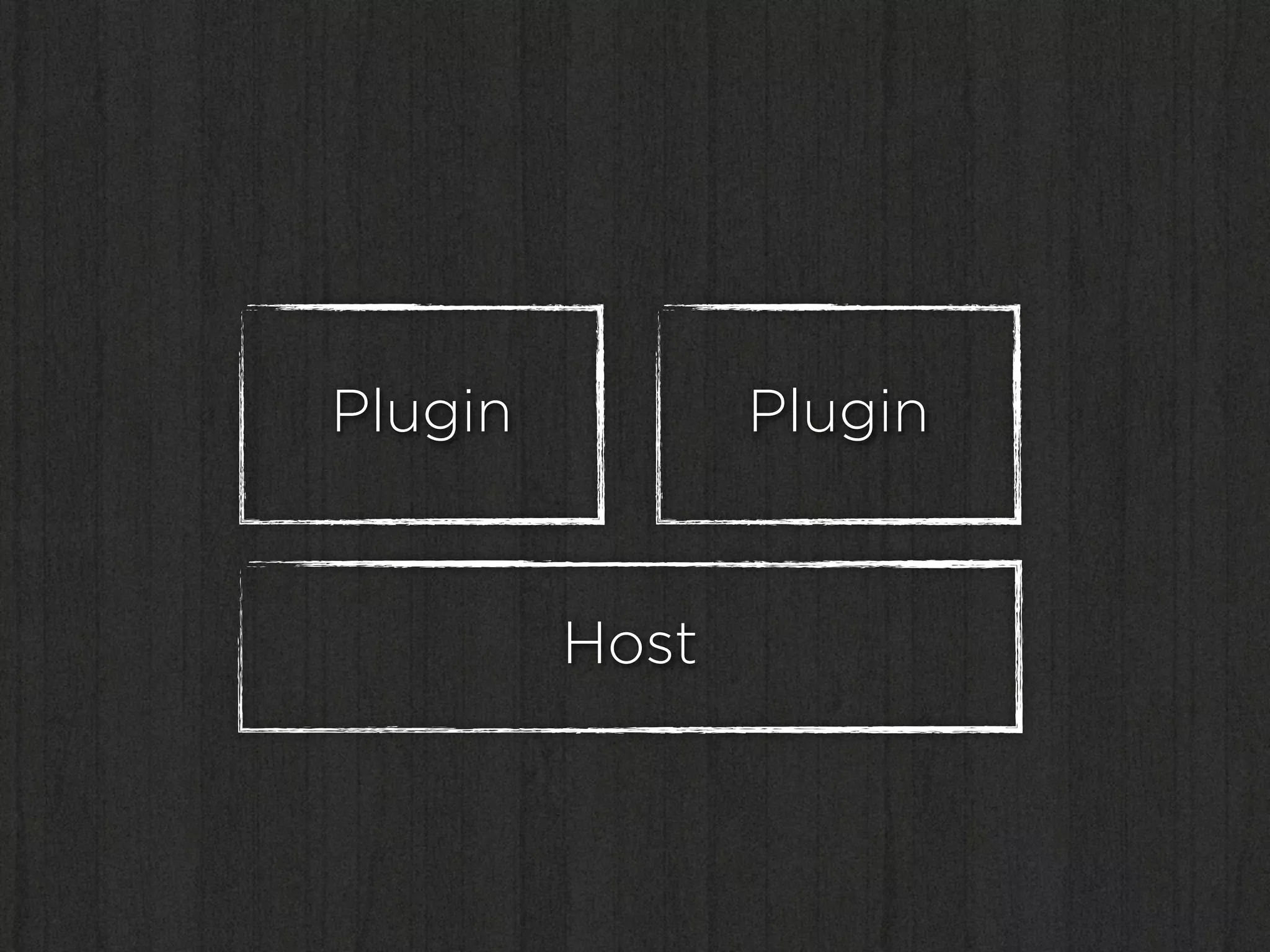 Plugin          Plugin


         Host
 