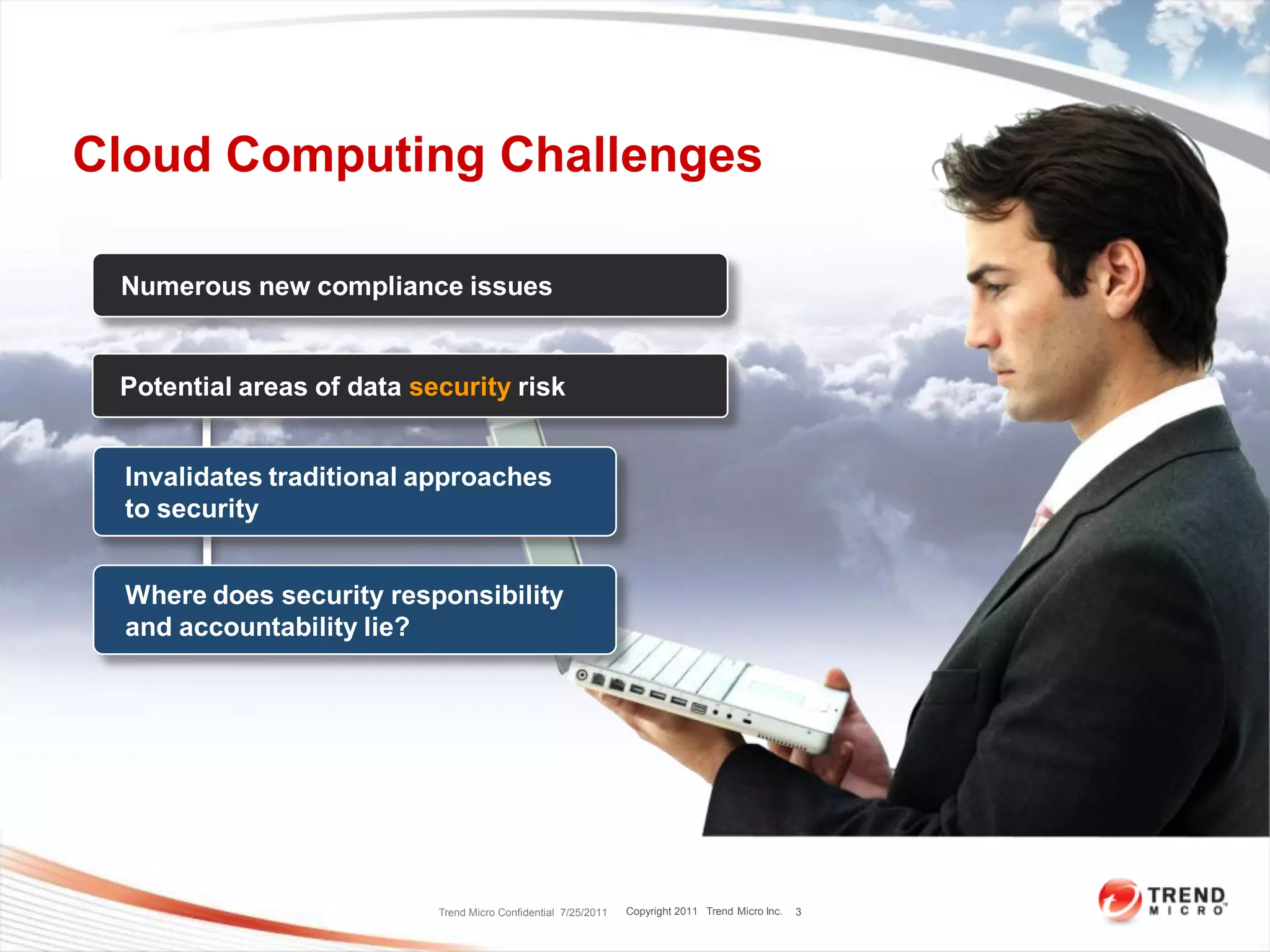 Cloud Computing Challenges

 Numerous new compliance issues


 Potential areas of data security risk


 Invalidates traditional approaches
 to security


 Where does security responsibility
 and accountability lie?




                           Trend Micro Confidential 7/25/2011   Copyright 2011 Trend Micro Inc.   3
 