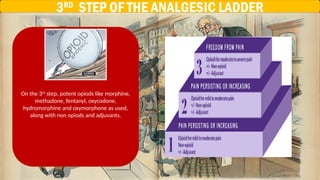 WHO pain ladder in surgery, anasthesia, orthopedics | PPTX