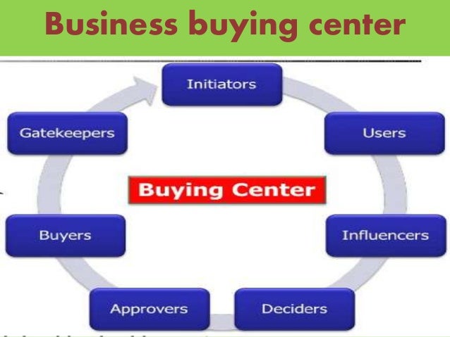 Who participates in the business tobusiness buying process?