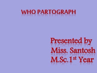 WHO PARTOGRAPH
Presented by
Miss. Santosh
M.Sc.1st Year
 