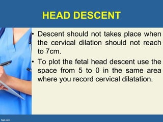 HEAD DESCENT
• Descent should not takes place when
the cervical dilation should not reach
to 7cm.
• To plot the fetal head descent use the
space from 5 to 0 in the same area
where you record cervical dilatation.
 