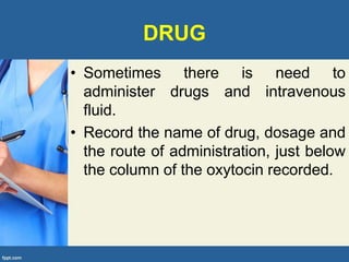 DRUG
• Sometimes there is need to
administer drugs and intravenous
fluid.
• Record the name of drug, dosage and
the route of administration, just below
the column of the oxytocin recorded.
 