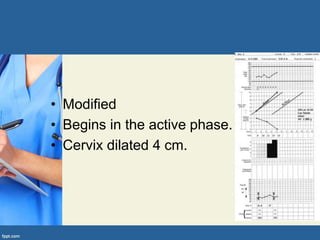 • Modified
• Begins in the active phase.
• Cervix dilated 4 cm.
 