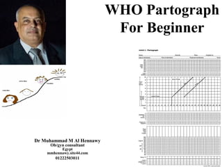 WHO Partograph
For Beginner
Dr Muhammad M Al Hennawy
Ob/gyn consultant
Egypt
mmhennawy.site44.com
01222503011
 