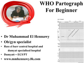 WHO Partograph
For Beginner
• Dr Muhammad El Hennawy
• Ob/gyn specialist
• Rass el barr central hospital and
dumyat specialised hospital
• Dumyatt – EGYPT
• www.mmhennawy.8k.com
 