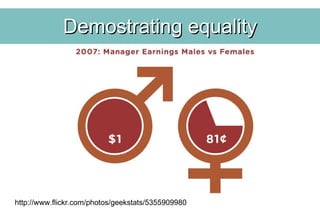 Demostrating equality http://www.flickr.com/photos/geekstats/5355909980 