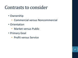 Contrasts to consider
• Ownership
• Commercial versus Noncommercial
• Orientation
• Market versus Public
• Primary Goal
• Profit versus Service

27

 