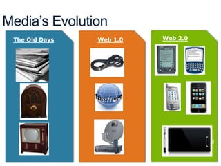 Media’s Evolution
The Old Days

Web 1.0

Web 2.0

3

 