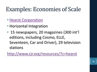 Examples: Economies of Scale
• Hearst Corporation
• Horizontal Integration
• 15 newspapers, 20 magazines (300 int’l
editions, including Cosmo, ELLE,
Seventeen, Car and Driver), 29 television
stations
http://www.cjr.org/resources/?c=hearst
38

 