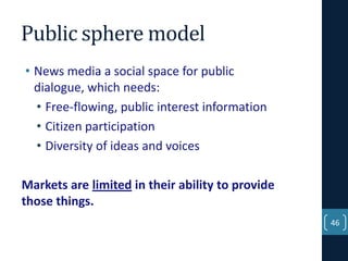 Public sphere model
• News media a social space for public
dialogue, which needs:
• Free-flowing, public interest information
• Citizen participation
• Diversity of ideas and voices
Markets are limited in their ability to provide
those things.
46

 