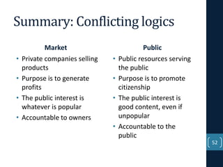 Summary: Conflicting logics
•

•
•

•

Market
Private companies selling
products
Purpose is to generate
profits
The public interest is
whatever is popular
Accountable to owners

•

•
•

•

Public
Public resources serving
the public
Purpose is to promote
citizenship
The public interest is
good content, even if
unpopular
Accountable to the
public
52

 