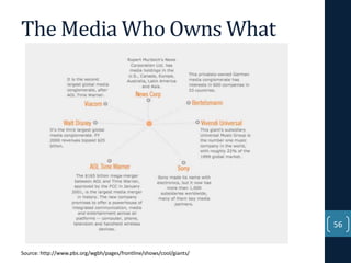 The Media Who Owns What

56
Source: http://www.pbs.org/wgbh/pages/frontline/shows/cool/giants/

 